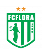 FC Flora Tallinn U17