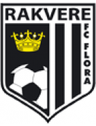 Rakvere FC Flora U17