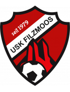 USK Filzmoos Formation