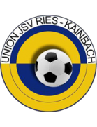 Union Ries-Kainbach Formation