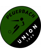 Union Peuerbach Formation