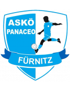 ASKÖ Fürnitz Youth (-2019)