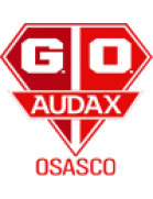 Grêmio Osasco Audax (SP) U20