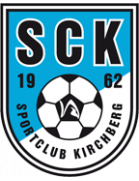 SC Kirchberg Youth