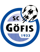 SC Göfis Youth