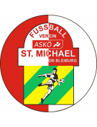 ASKÖ St. Michael/Bleiburg Jeugd