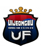 FC Uijeongbu (-2018)