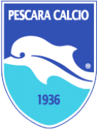 Pescara Under 17