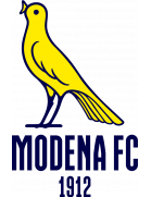 Modena Under 17