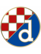 Динамо Загреб UEFA U19