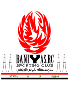 Baniyas Refinery SC