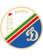 ФК Динамо Баку (-1999)