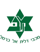 Maccabi Daliyat al-Karmel