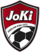FC JoKi