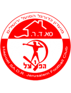 Hapoel Jerusalem U19 (- 2019)