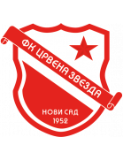 FK Crvena Zvezda Novi Sad