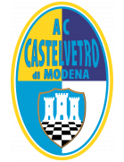 Castelvetro Juvenis