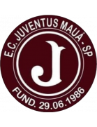 EC Juventus Maua