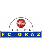 FC Graz Juvenil