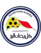 Golreyhan Alborz FC U19