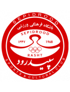 Sepidrood Rasht FC U19
