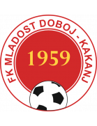FK Mladost Doboj-Kakanj U19
