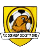 Cornuda Crocetta 1920