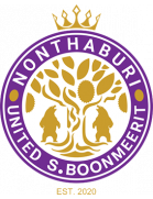 Nonthaburi United S.Boonmeerit FC
