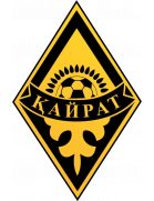 Кайрат Алматы УЕФА U19