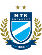 MTK Budapest Youth