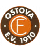 FC Ostova 1910