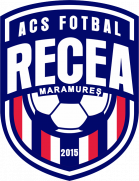 ACS Fotbal Comuna Recea (- 2021)