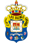 UD Las Palmas Cadete A