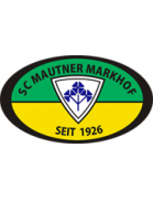 SC Mautner Markhof Молодёжь