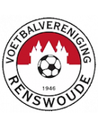 Renswoude