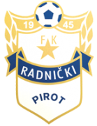 FK Radnicki Pirot U19