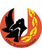 USC Ramingstein Młodzież