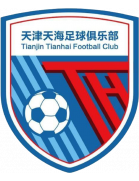 Tianjin Tianhai U19
