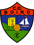 CD Boiro Fútbol base