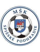 MSK Spisske Podhradie