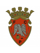 FC Penafiel U15
