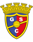 Gondomar SC Sub-17