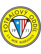 SK Moravske Budejovice