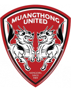 Muangthong United B