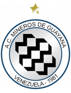 Mineros de Guayana U20
