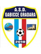 ASD Gabicce Gradara