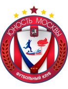 SShOR Yunost Moskvy - Torpedo