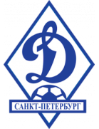 Динамо 2 Ст. Петербург (-2018)