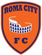 Roma City Formation