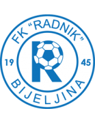 FK Radnik Bijeljina Jugend